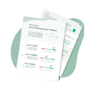 GlycanAge Test